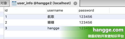 哥伦比亚特区：SpringBoot-MyBatis-Plus使用详解3（主键策略，UUID，Sequence）